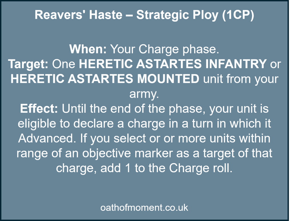 Chaos Space Marines Renegade Raiders

Reavers' Haste – Strategic Ploy (1CP)​

​
When: Your Charge phase.​

Target: One HERETIC ASTARTES INFANTRY or HERETIC ASTARTES MOUNTED unit from your army.​

Effect: Until the end of the phase, your unit is eligible to declare a charge in a turn in which it Advanced. If you select or or more units within range of an objective marker as a target of that charge, add 1 to the Charge roll.​