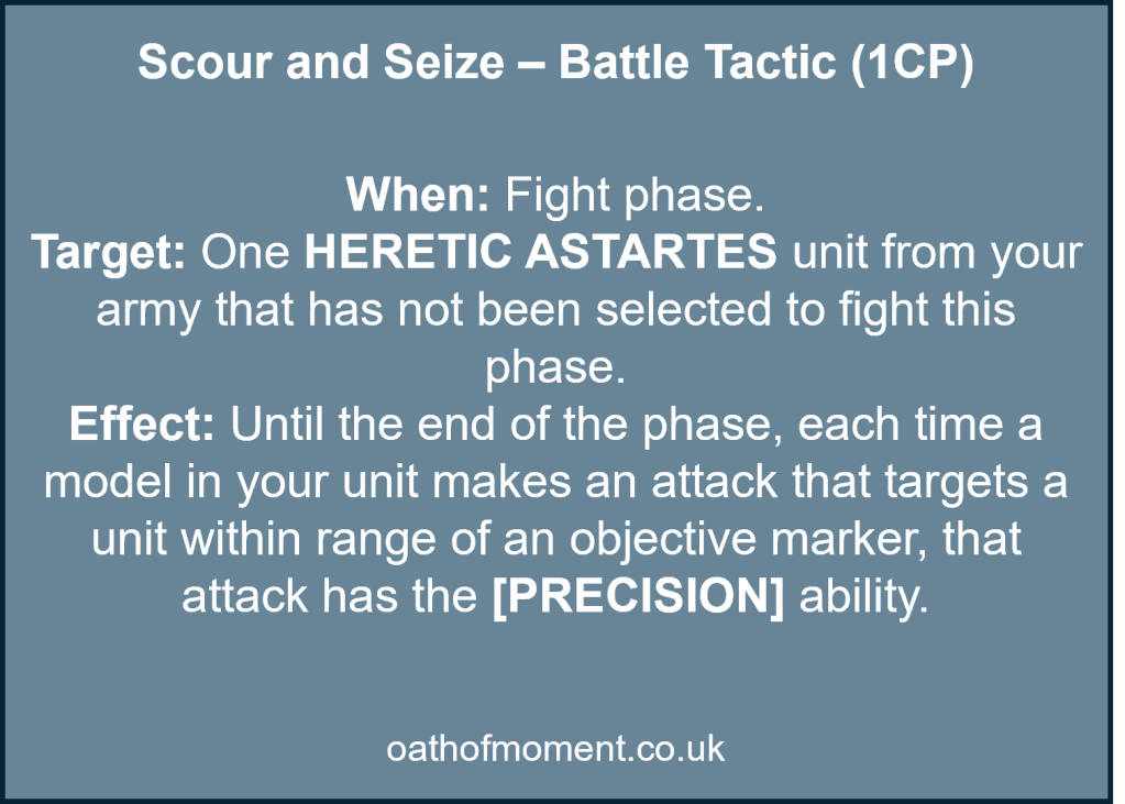 Chaos Space Marines Renegade Raiders

Scour and Seize – Battle Tactic (1CP)​

​
When: Fight phase.​

Target: One HERETIC ASTARTES unit from your army that has not been selected to fight this phase.​

Effect: Until the end of the phase, each time a model in your unit makes an attack that targets a unit within range of an objective marker, that attack has the [PRECISION] ability.