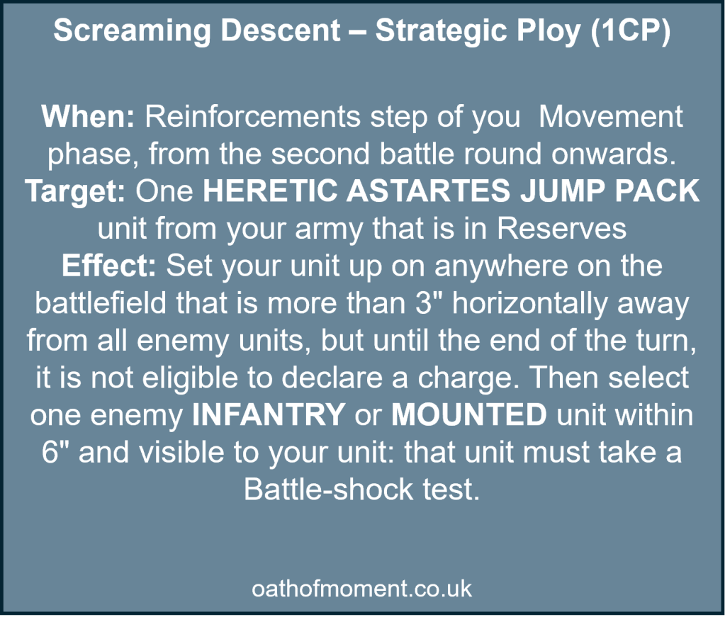 Chaos Space Marines Dread Talons

Screaming Descent – Strategic Ploy (1CP)​

​
When: Reinforcements step of you  Movement phase, from the second battle round onwards.​

Target: One HERETIC ASTARTES JUMP PACK unit from your army that is in Reserves​

Effect: Set your unit up on anywhere on the battlefield that is more than 3" horizontally away from all enemy units, but until the end of the turn, it is not eligible to declare a charge. Then select one enemy INFANTRY or MOUNTED unit within 6" and visible to your unit: that unit must take a Battle-shock test.​