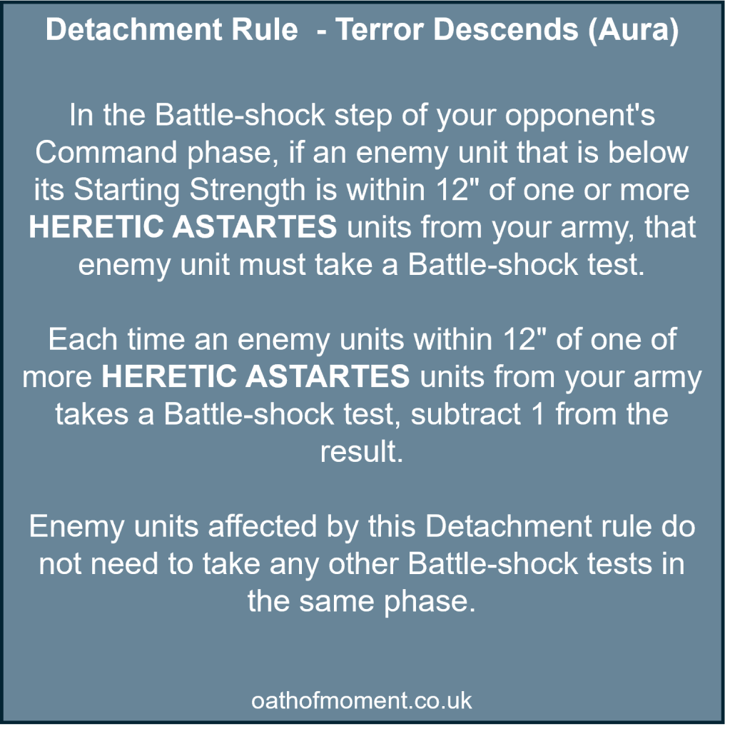 Chaos Space Marines Dread Talons

Detachment Rule  - Terror Descends (Aura)​

​
In the Battle-shock step of your opponent's Command phase, if an enemy unit that is below its Starting Strength is within 12" of one or more HERETIC ASTARTES units from your army, that enemy unit must take a Battle-shock test.​

​

Each time an enemy units within 12" of one of more HERETIC ASTARTES units from your army takes a Battle-shock test, subtract 1 from the result.​

​

Enemy units affected by this Detachment rule do not need to take any other Battle-shock tests in the same phase.​